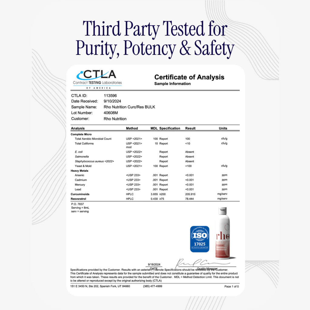 Liposomal Curcumin + Resveratrol - Image 4