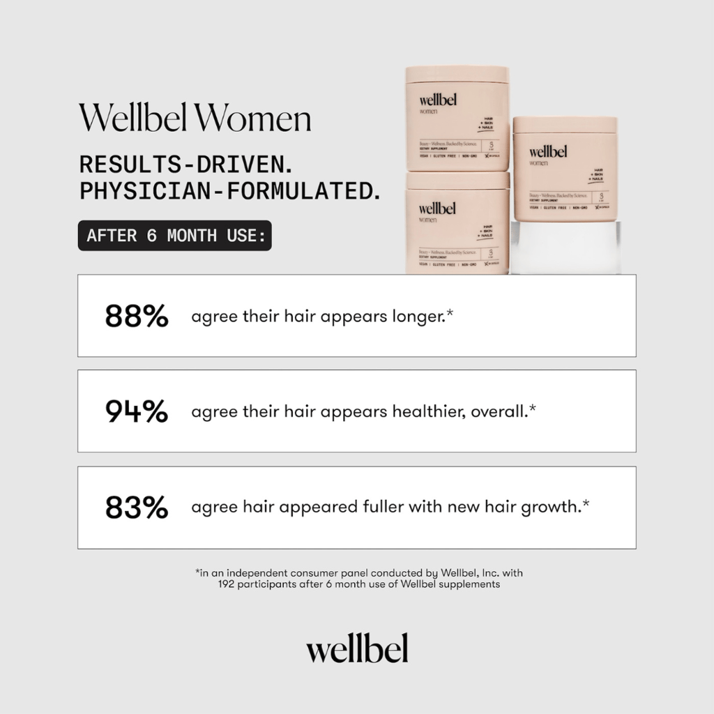 Wellbel Women - Image 8