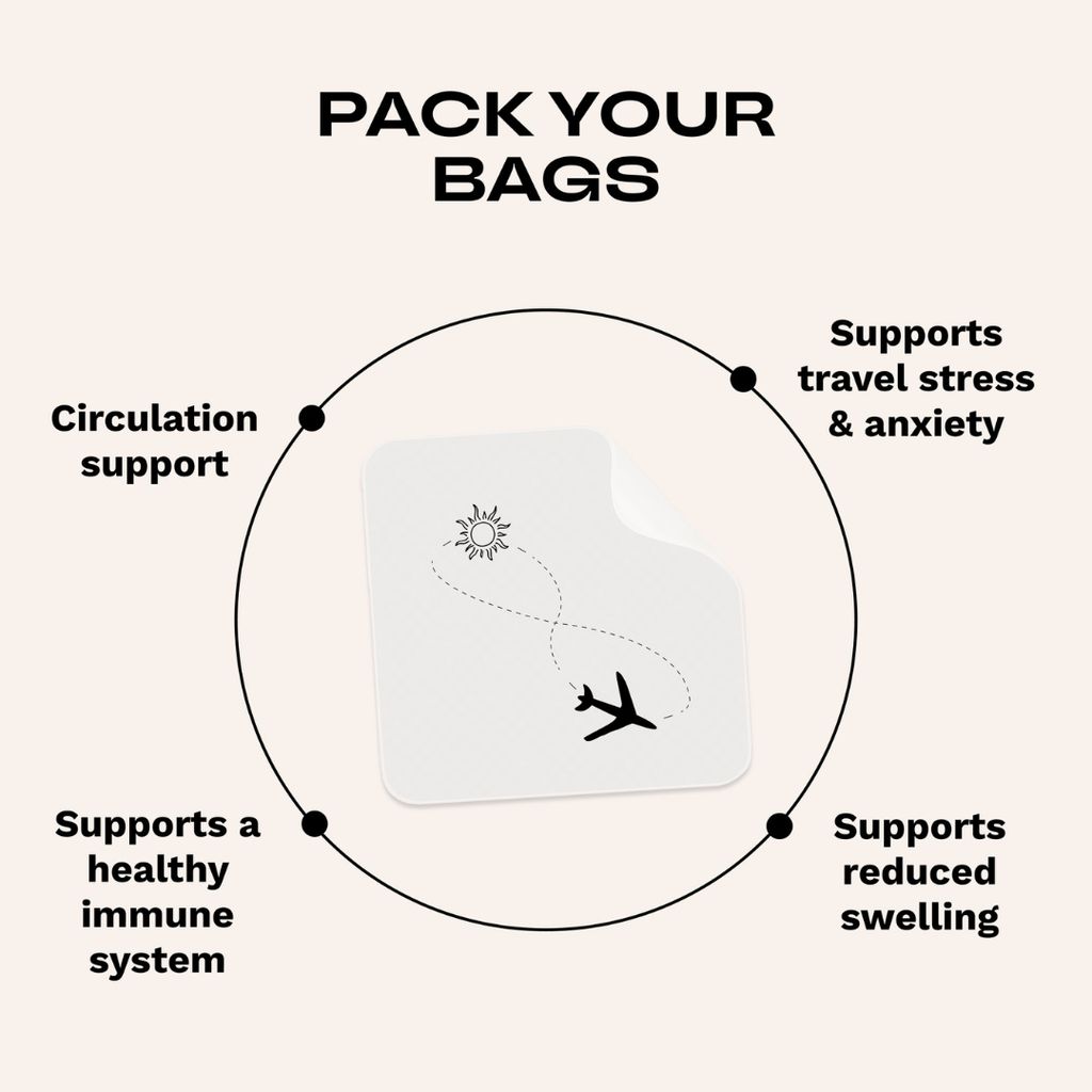 TRAVEL WELL PATCH - Travel Diary Designs - Image 4