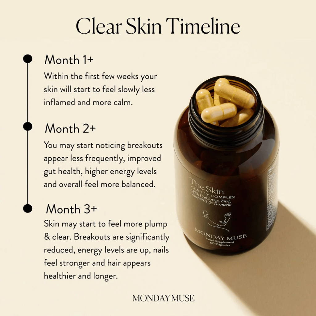 The Skin - Clarity Complex - Image 4