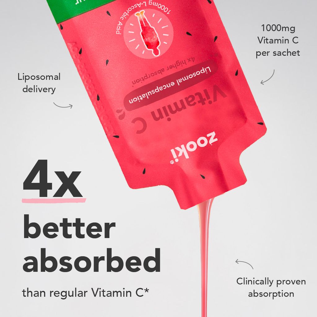 Liposomal Vitamin C 1,000mg - Watermelon Flavour - Image 4