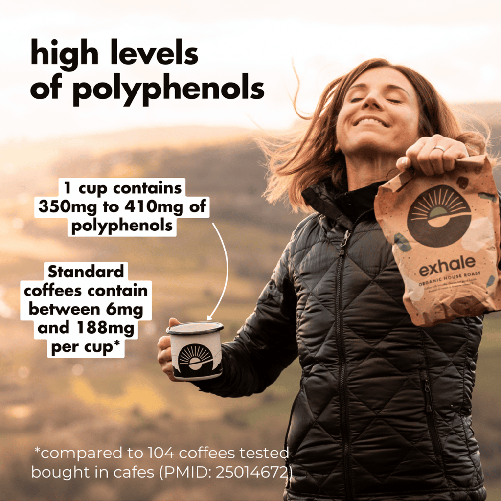 Decaf - Ground (Medium) - Image 4