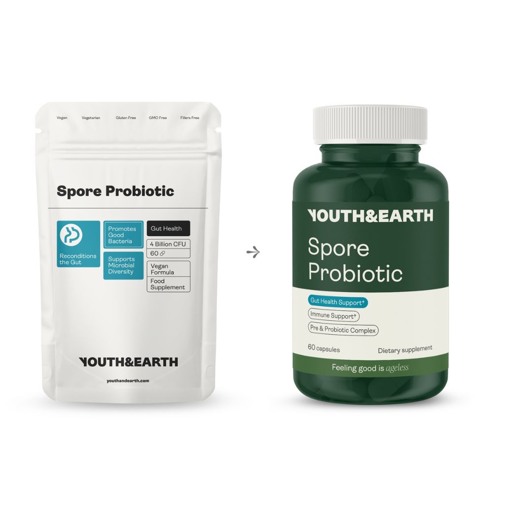 Spore Probiotic (Bacillus subtilis HU58®, Bacillus coagulans SC208 & Bacillus clausii SC109) 4 billion CFU count - Image 4