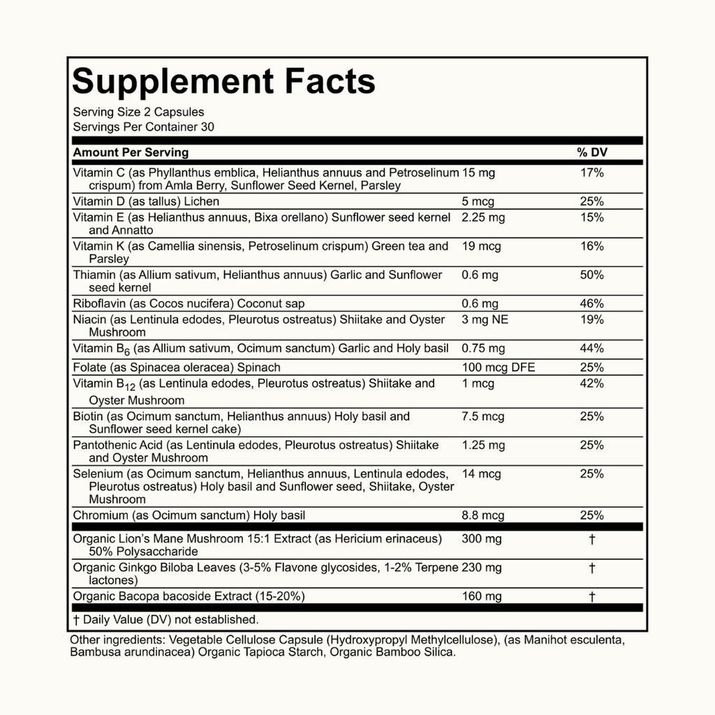 Wake-Up Call 3-Day Sample - Image 2