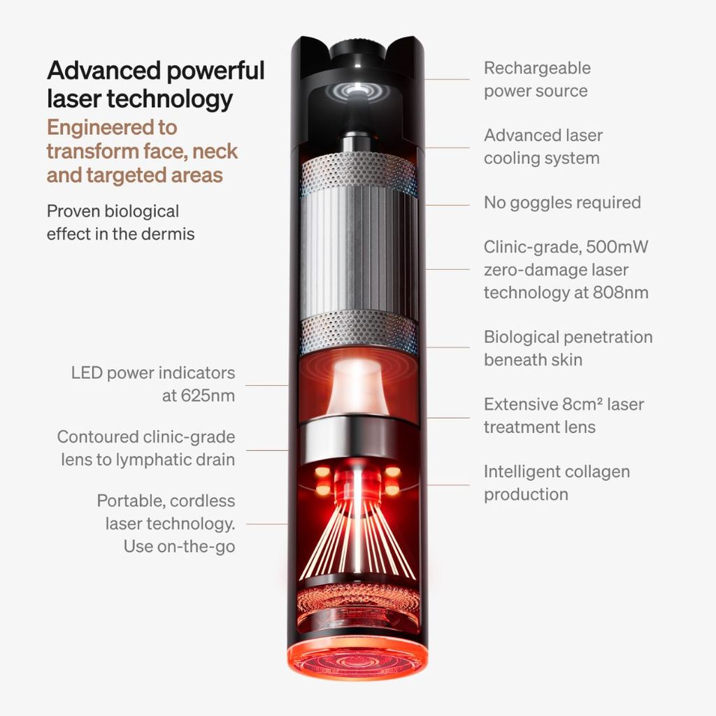 Laser Starter Kit - Image 3