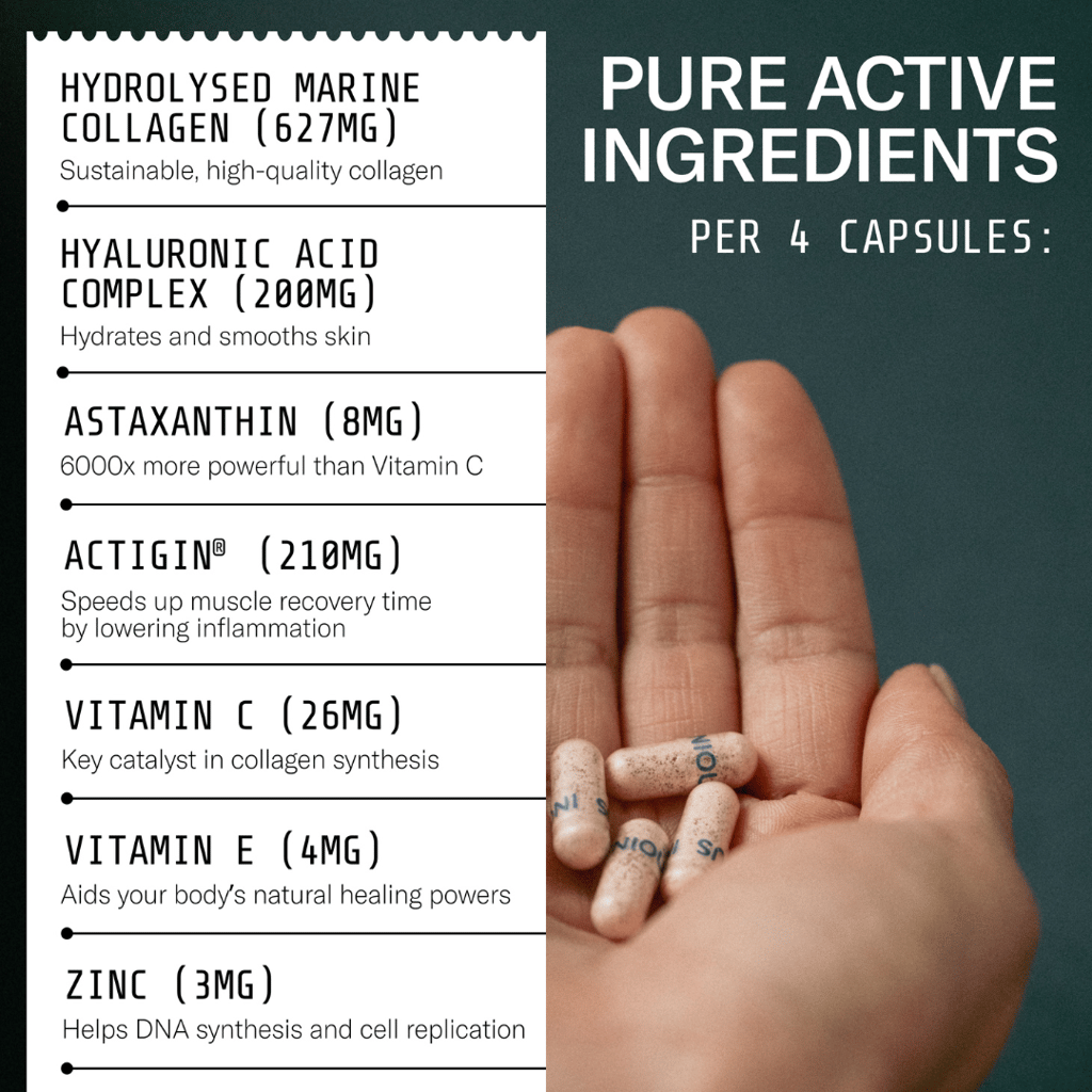 Active Collagen Endurance & Recovery Capsules - Image 6