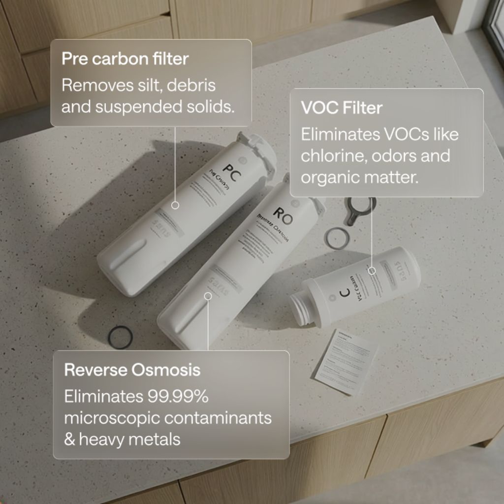 Sans Water Purifier - White - Image 5