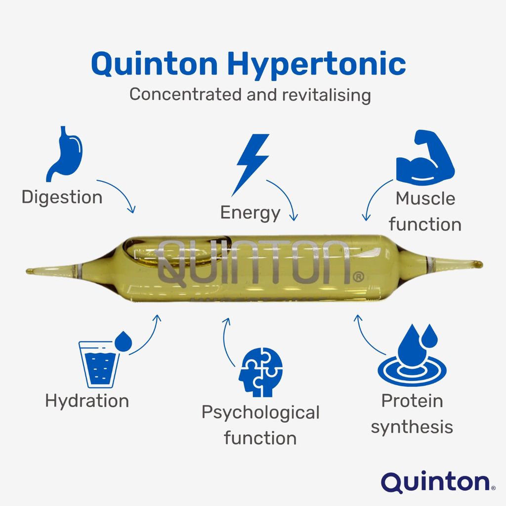 Hypertonic Ampoules - Image 6