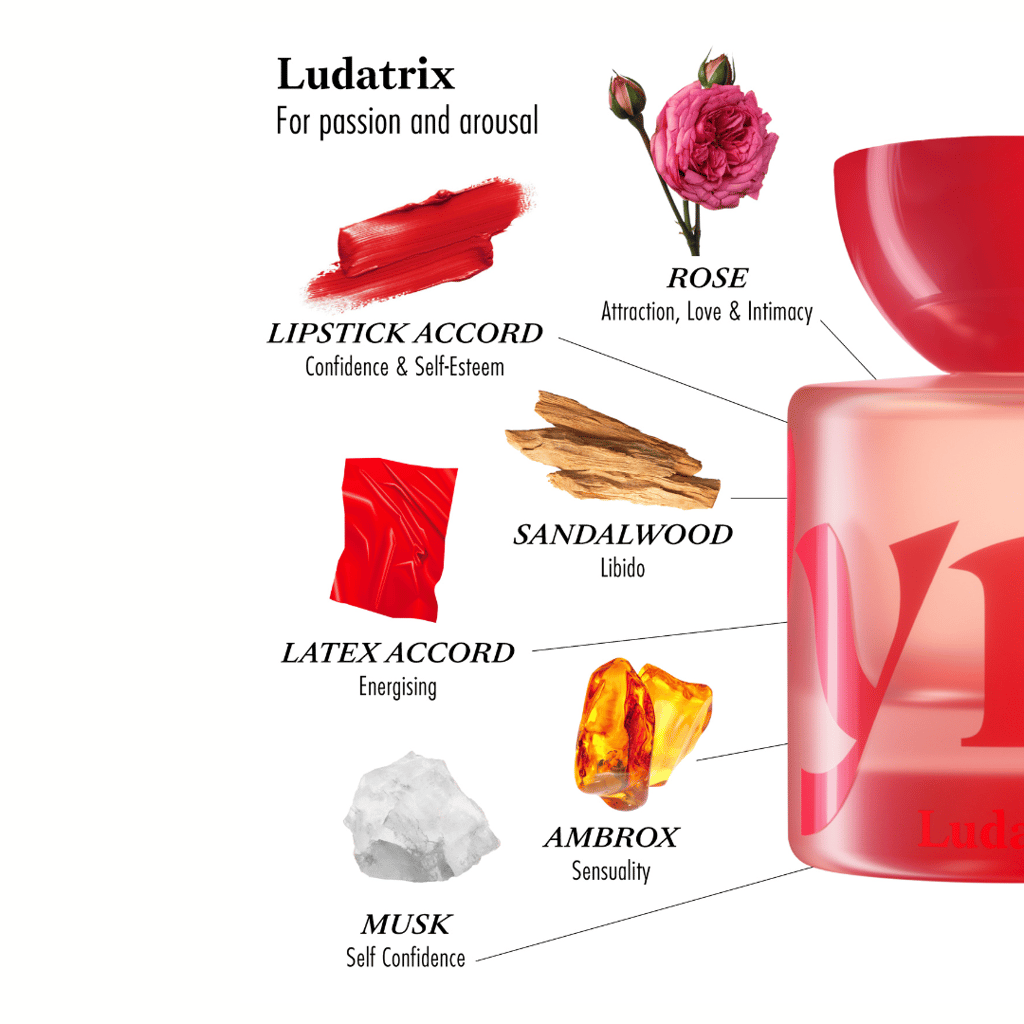 Ludatrix EDP for Passion & Arousal - Image 2