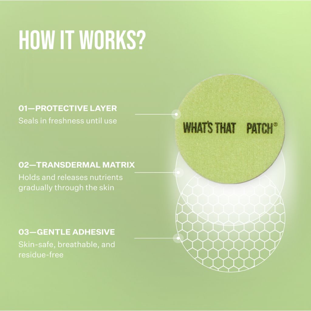 Productivity Patches - Image 4