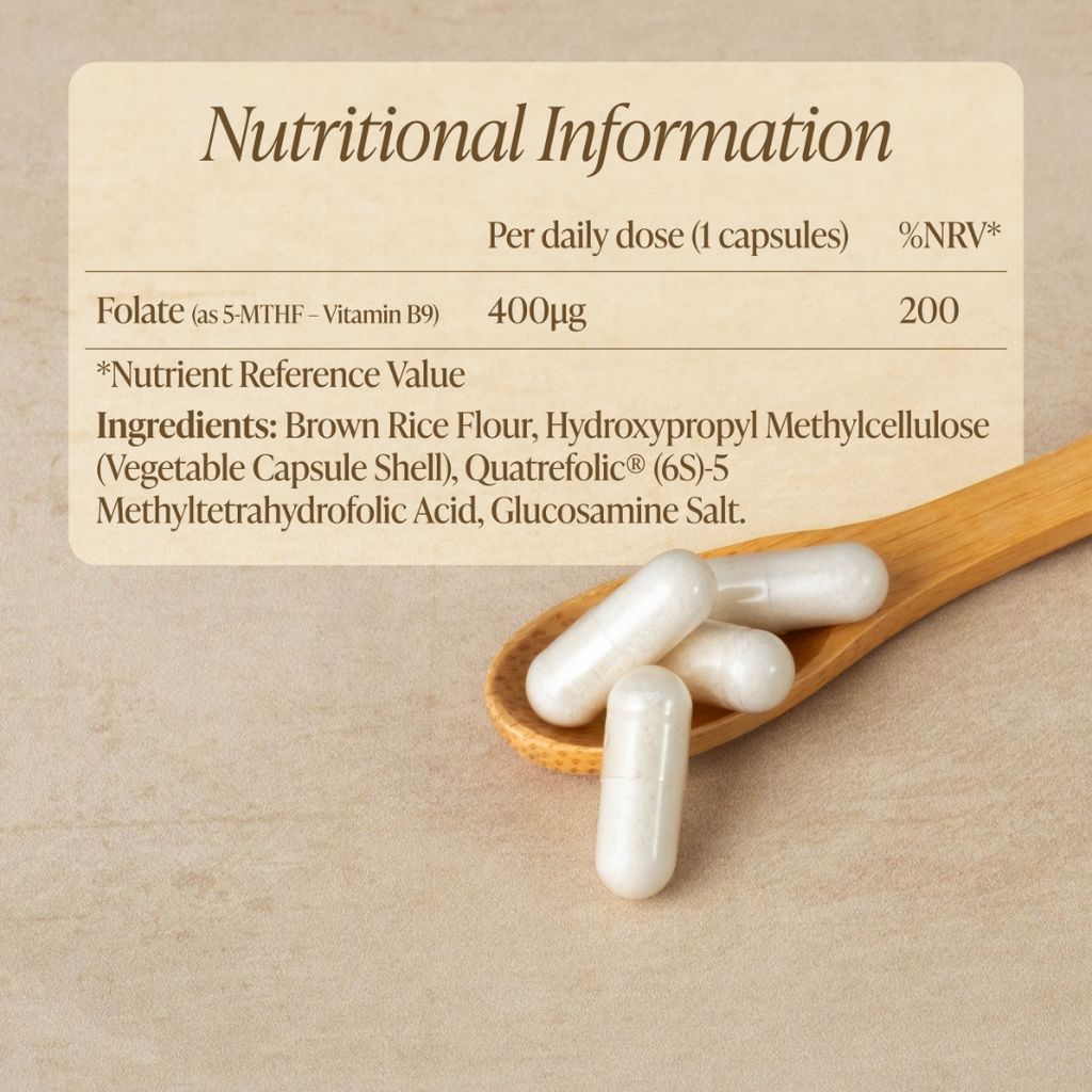 Folate - Image 2