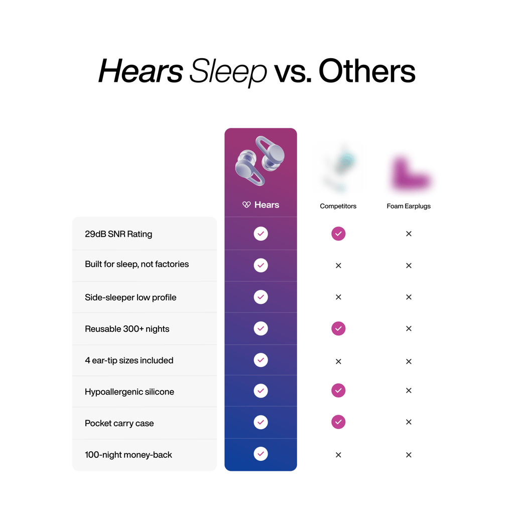 Hears Sleep - Purple Moon - Image 8