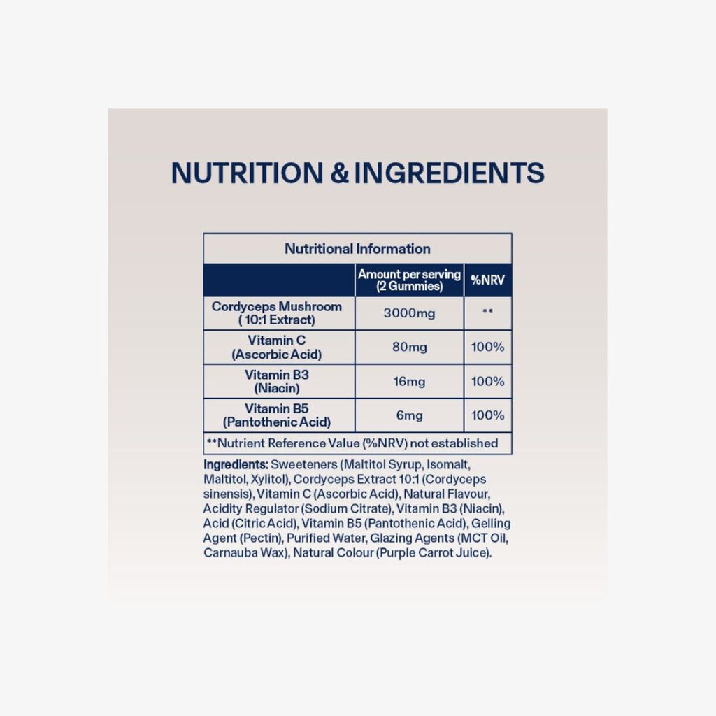 Cordyceps Gummies - Image 2