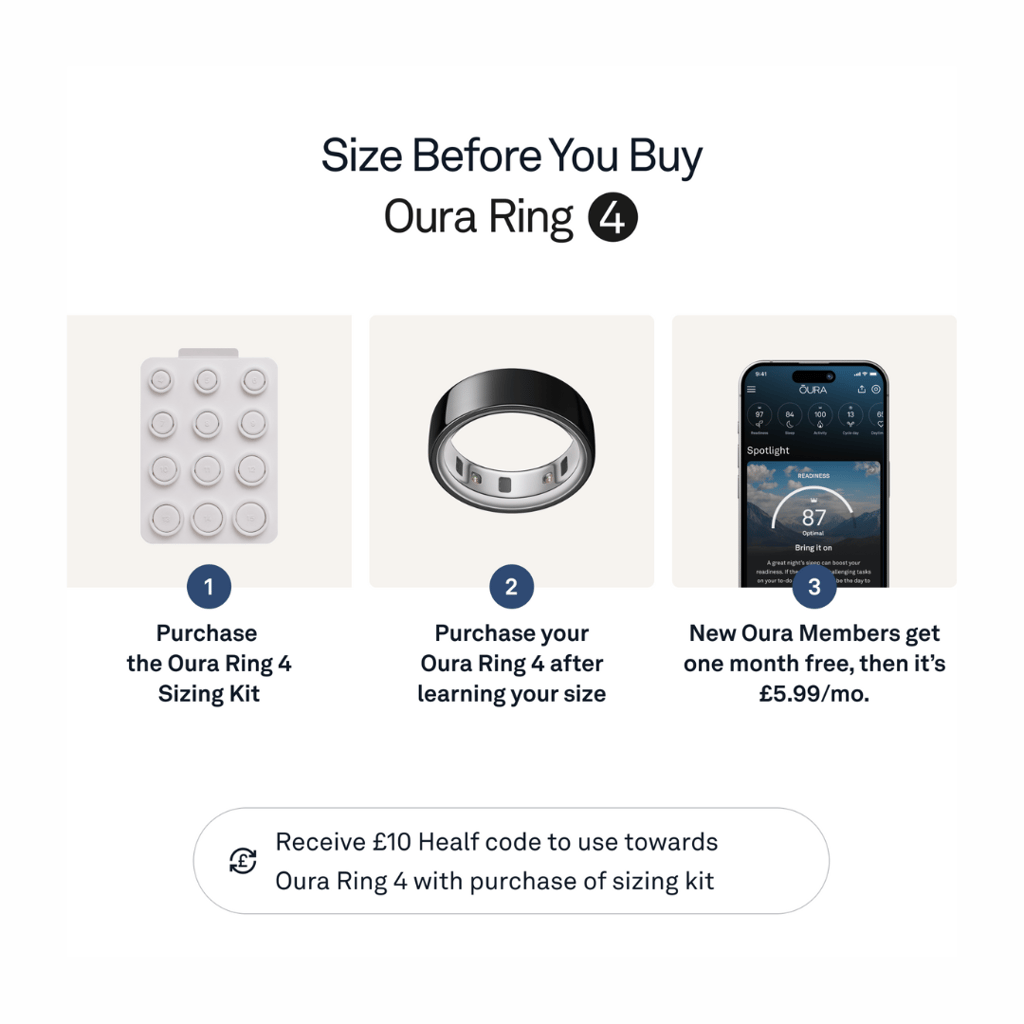 Oura Ring 4 - Black - Image 3
