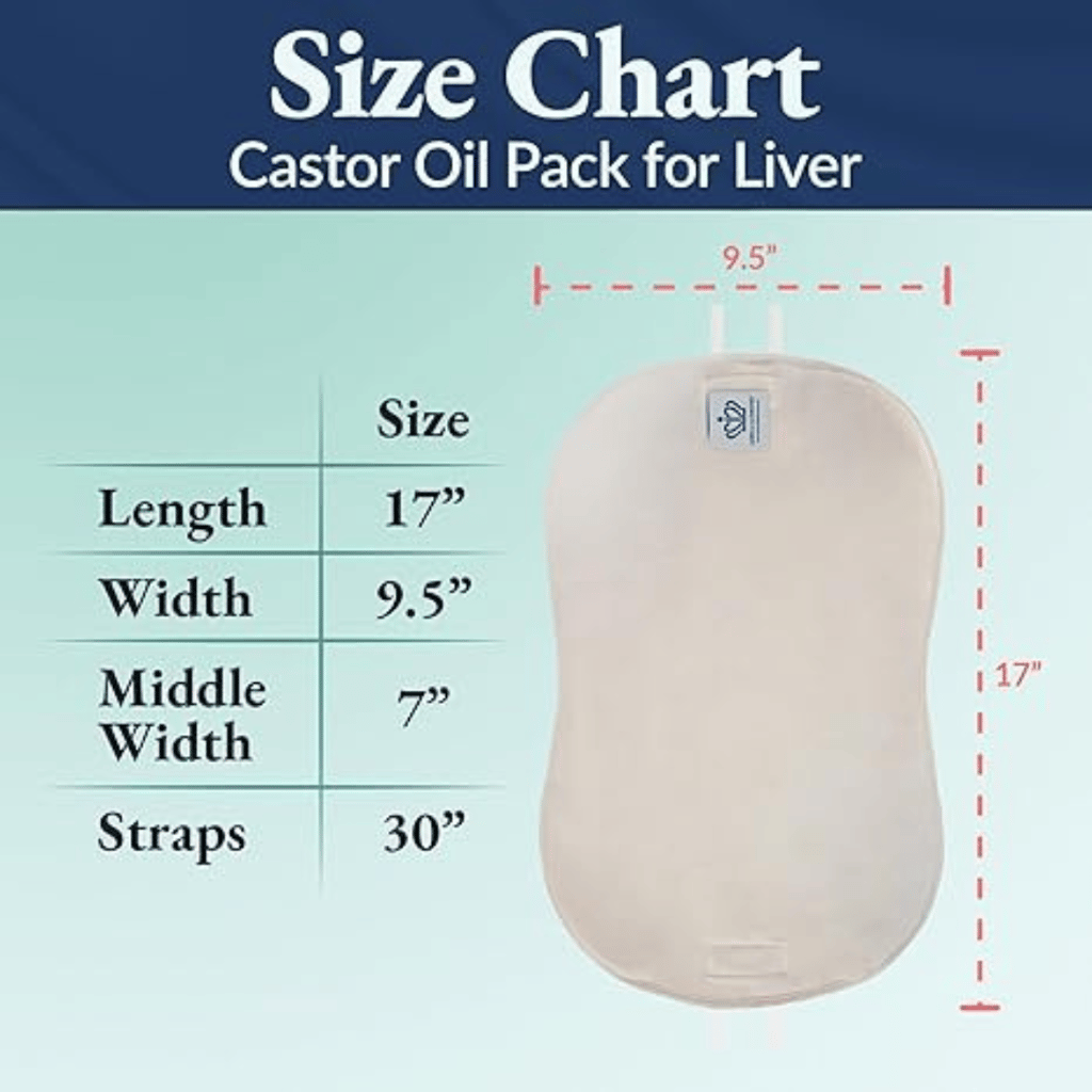Less Mess Liver Pack Insert - Image 6