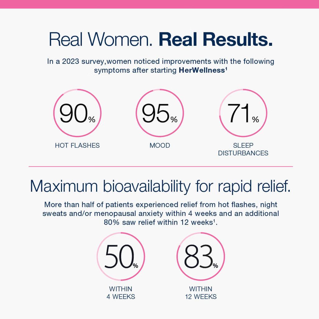HerWellness Perimenopause - Image 7
