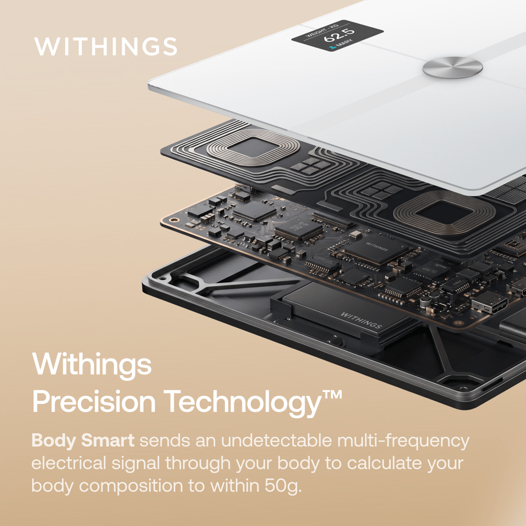 Body Smart - White - Image 6