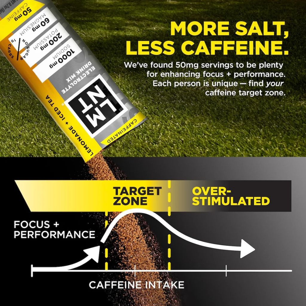 Recharge Electrolytes - Lemonade Iced Tea - Image 5