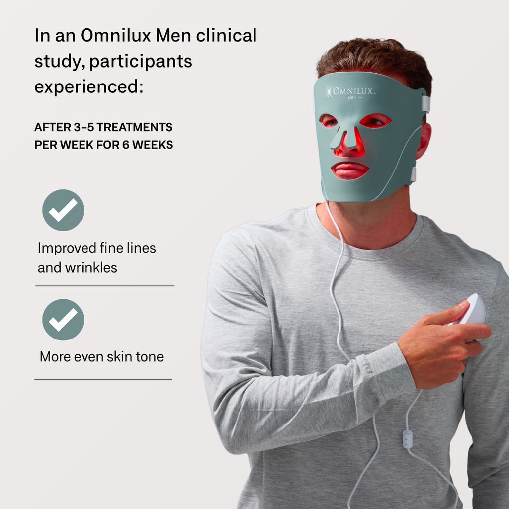 Omnilux Men - Image 4