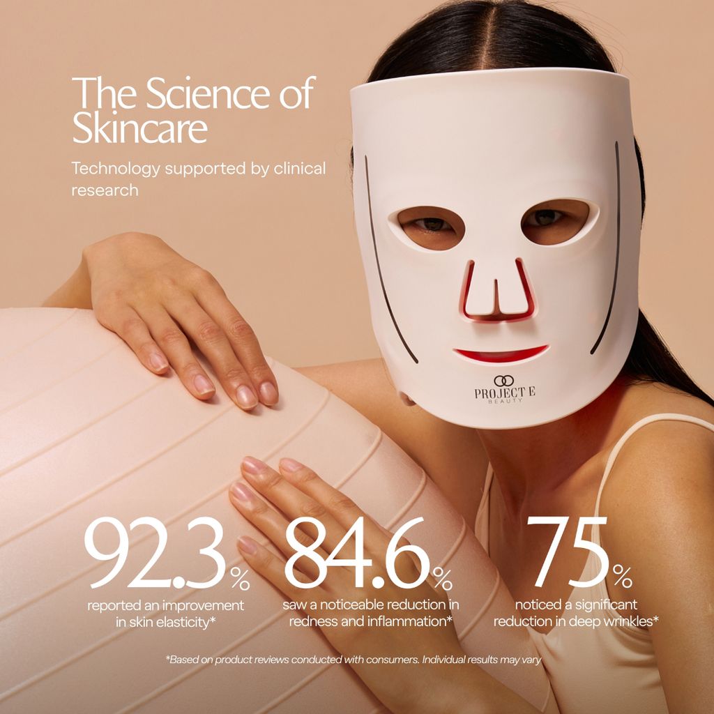 LumaLux Face Pro LED Red Light Therapy Mask - Image 6