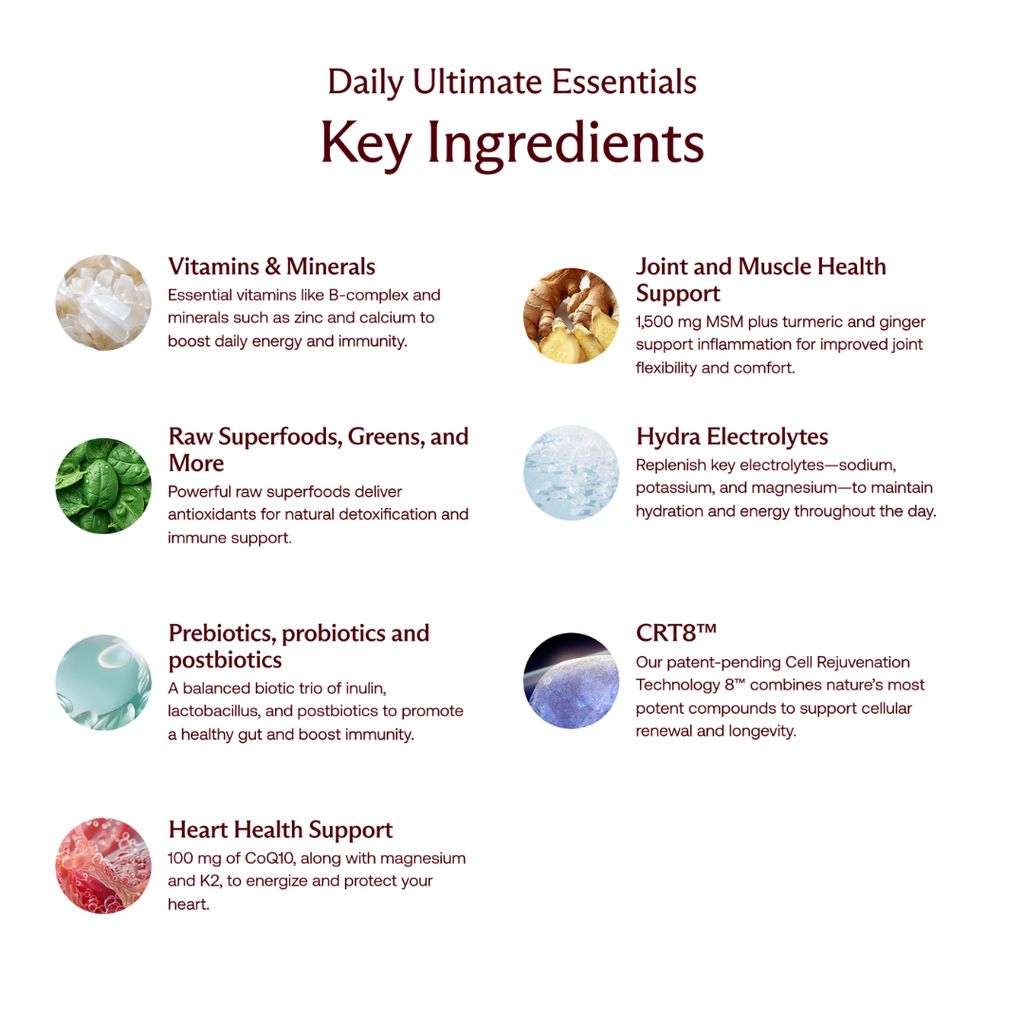 Daily Ultimate Essentials: All-in-One Supplement - 30-Day Travel Stick Pack - Lemon + Orange Flavour - Image 3