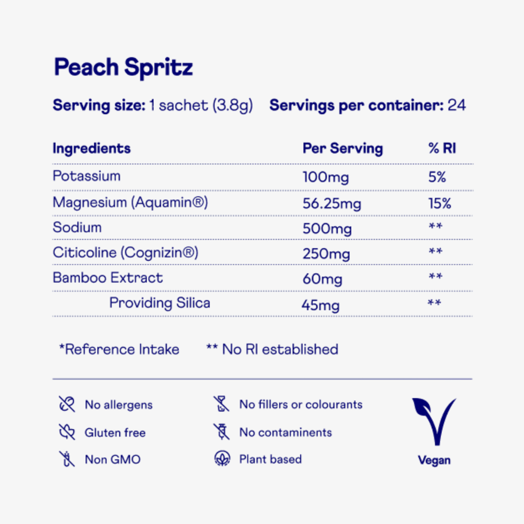 Hydrate⁺ Electrolytes - Peach Spritz - Image 3