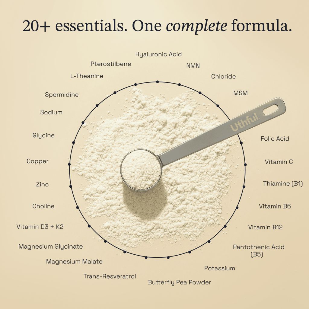 Daily Performance, Vitality & Longevity Blend - Image 2