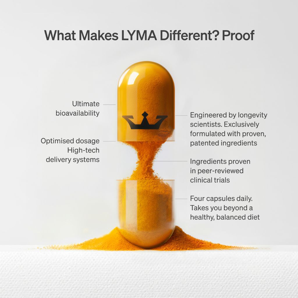 The LYMA Supplement - 90 Days Starter Kit - Image 5