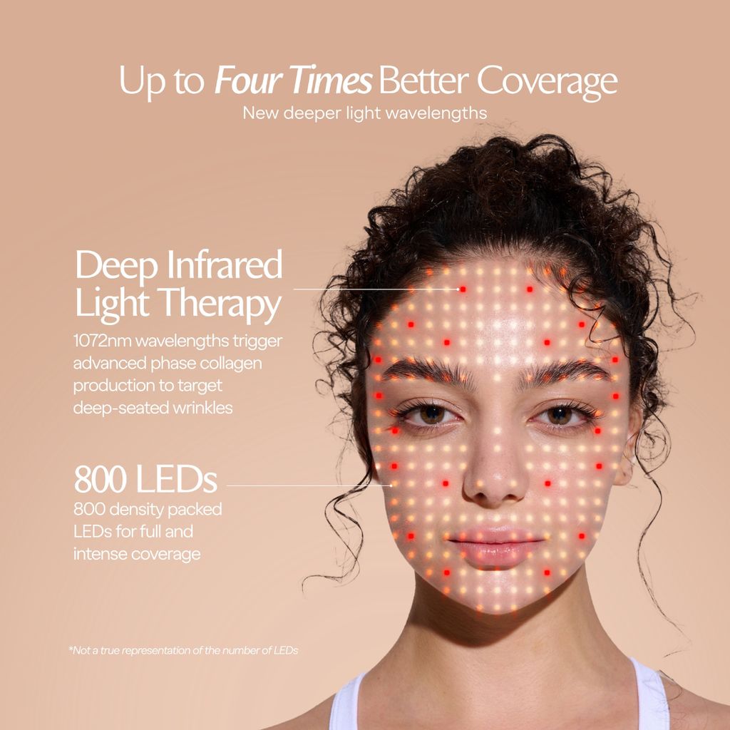 LumaLux Face Pro LED Red Light Therapy Mask - Image 7
