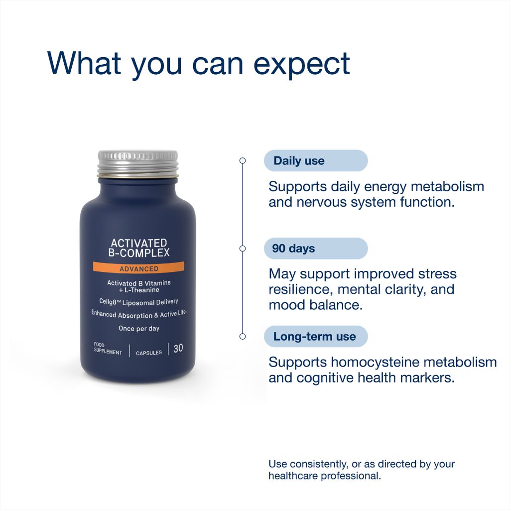 Activated Vitamin B Complex - Image 6