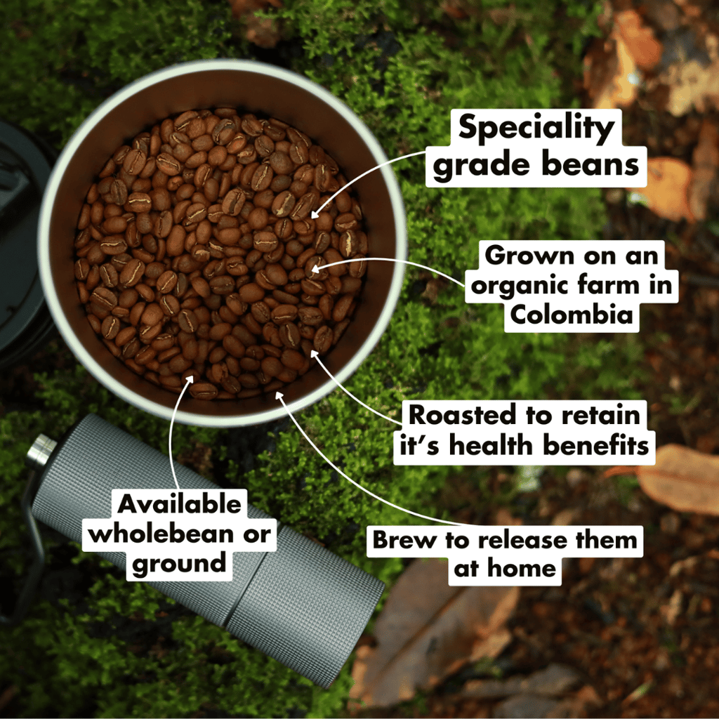 Decaf - Ground (Medium) - Image 3