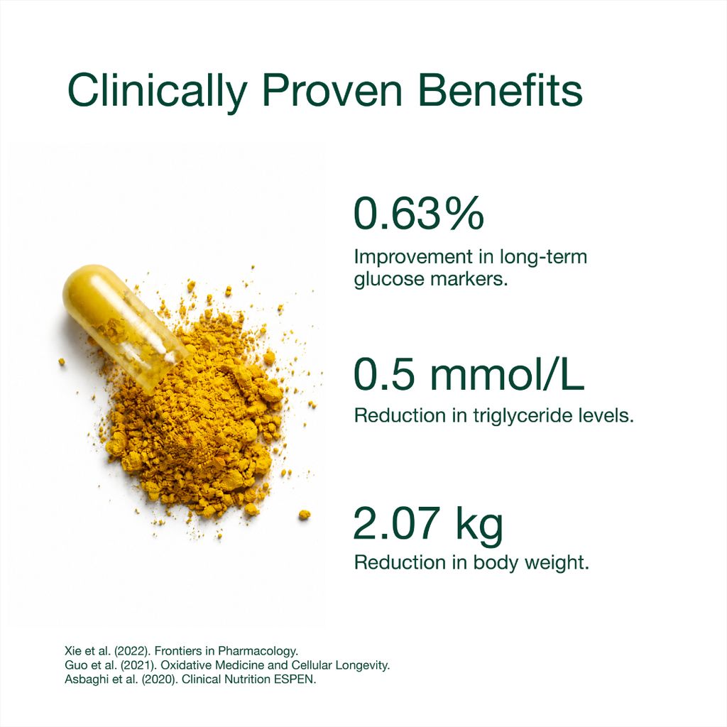 Berberine Complex - Image 5