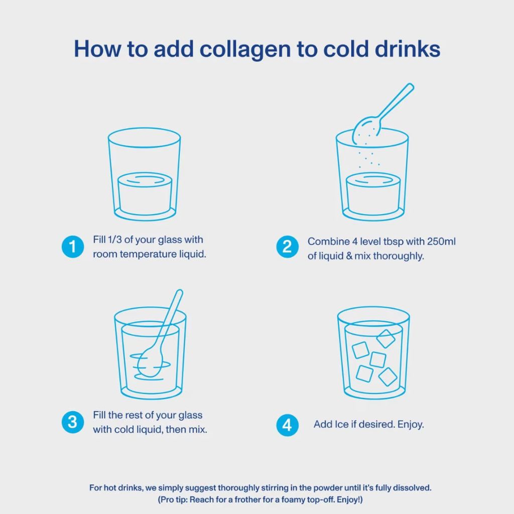 Collagen Peptides - Image 7