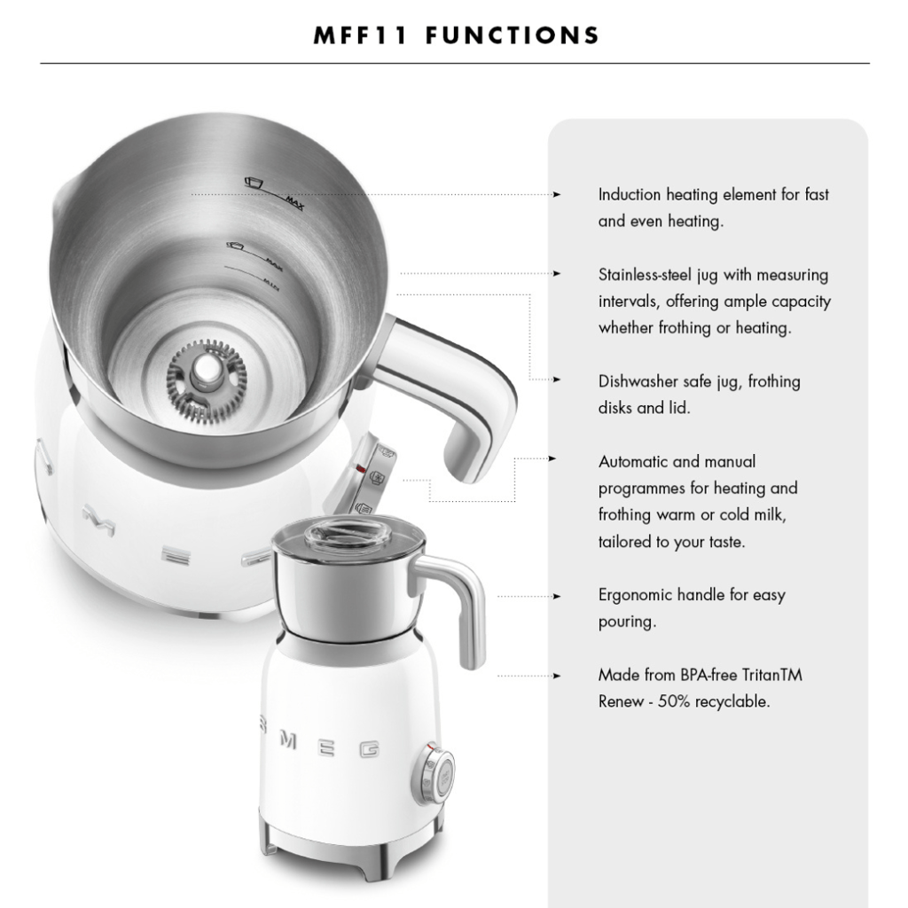 Milk Frother - White with Tritan TM Renew - Image 6