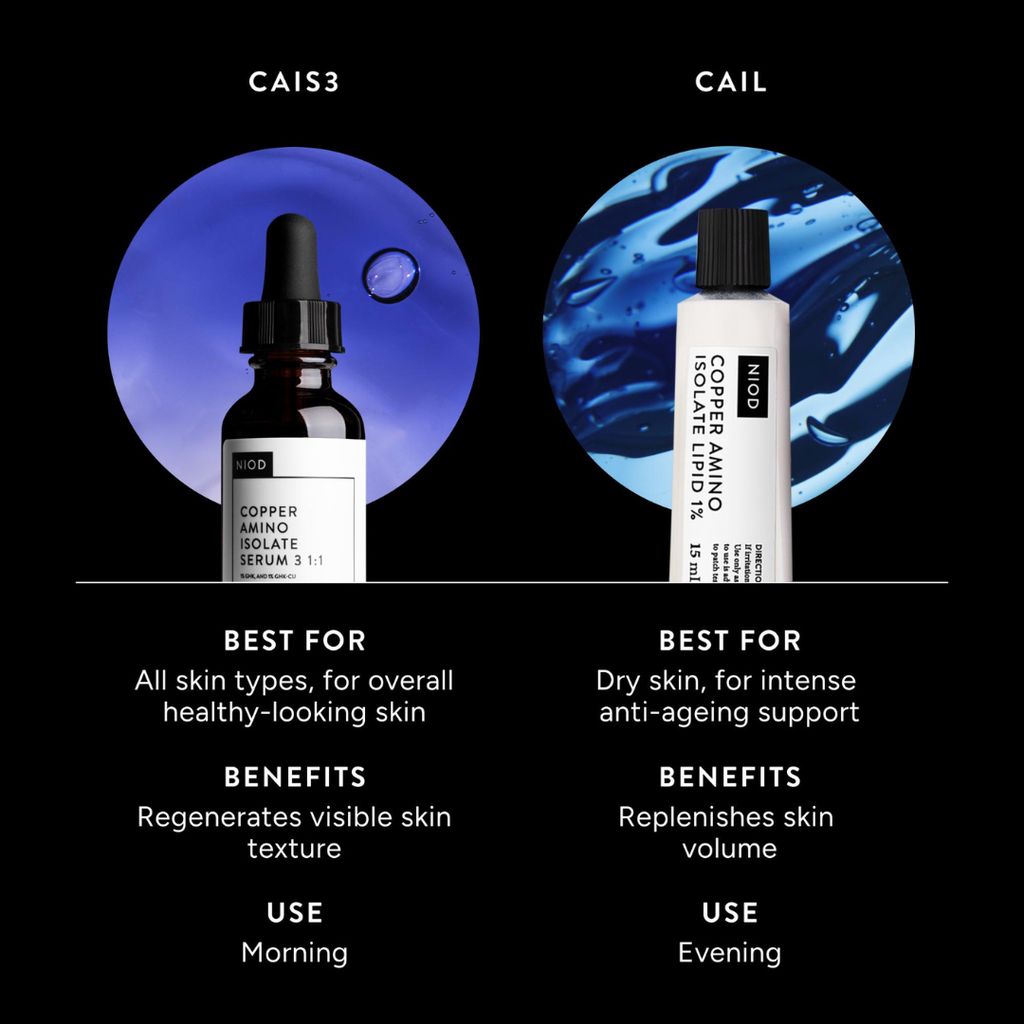 Copper Amino Isolate Serum 3 1:1 - Image 8