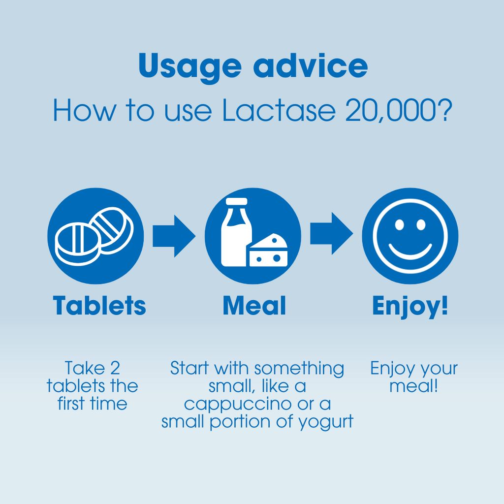 Lactase 20,000 - Image 7