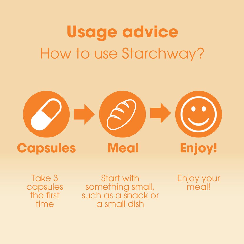 Starchway - Image 7