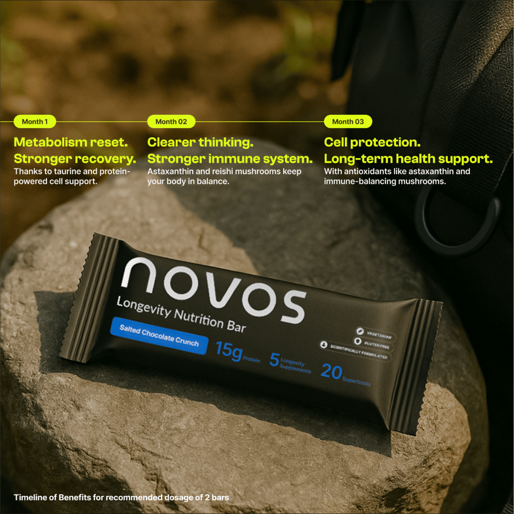 NOVOS Bar - 12 count - Chocolate - Image 7