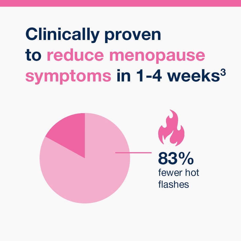 HerWellness Perimenopause - Image 4