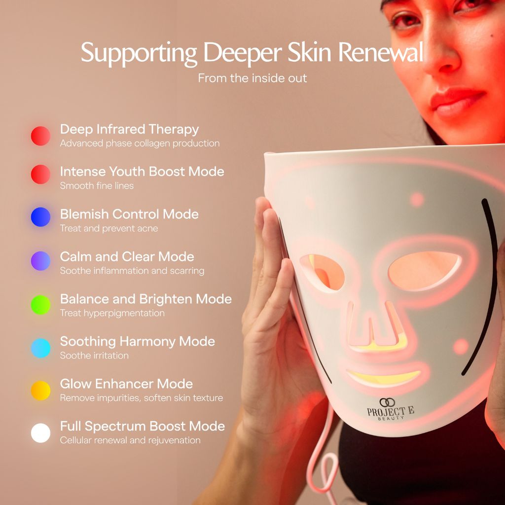 LumaLux Face Pro LED Red Light Therapy Mask - Image 8