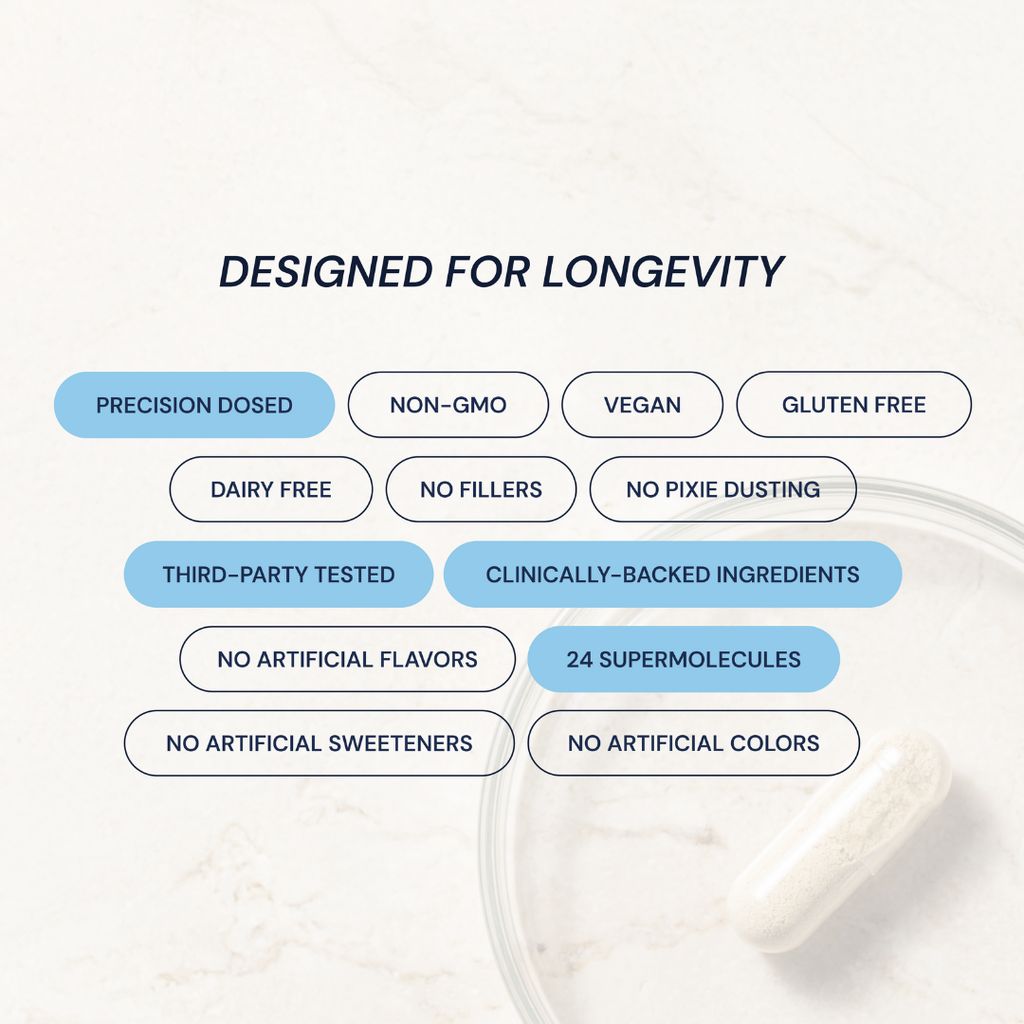 Essential Capsules - Image 6