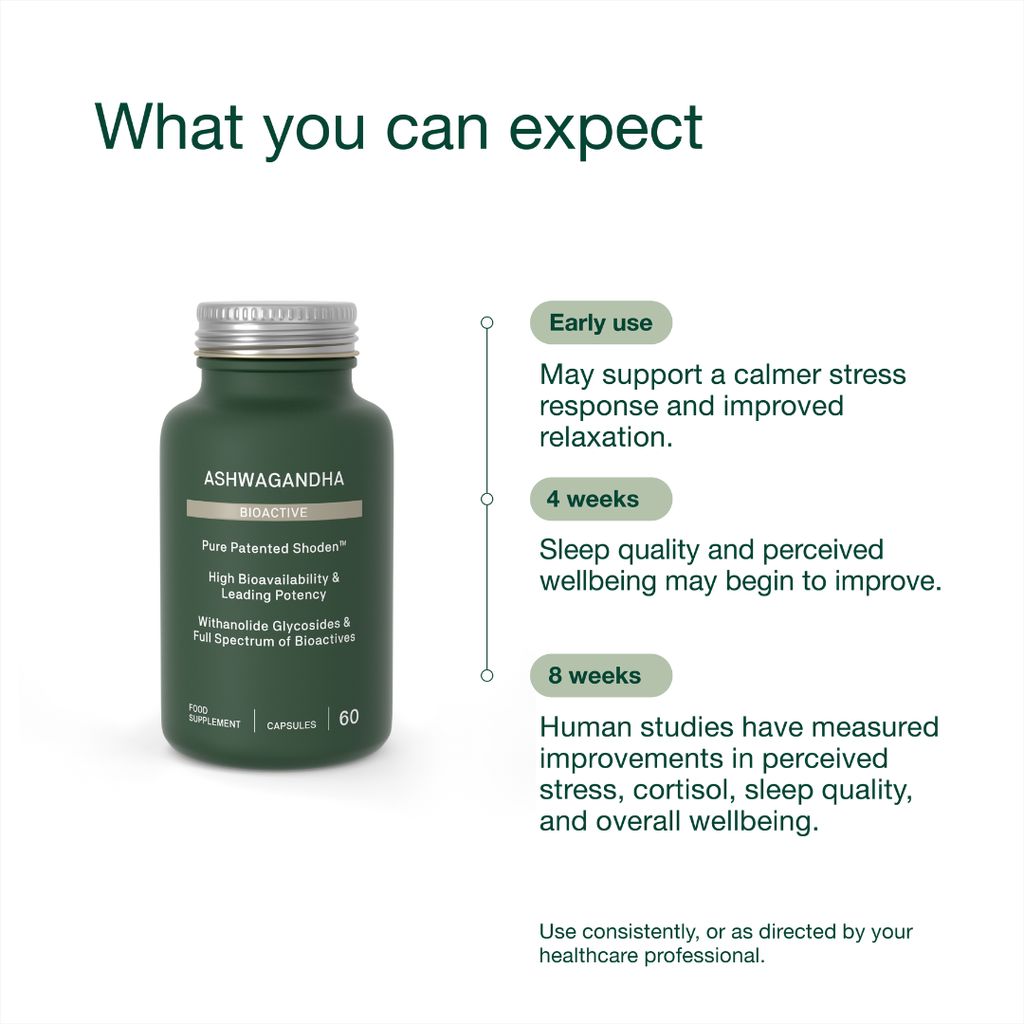 Ashwagandha Bioactive - Image 6