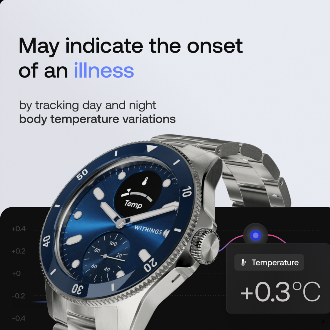 ScanWatch Nova – Blau - Image 3