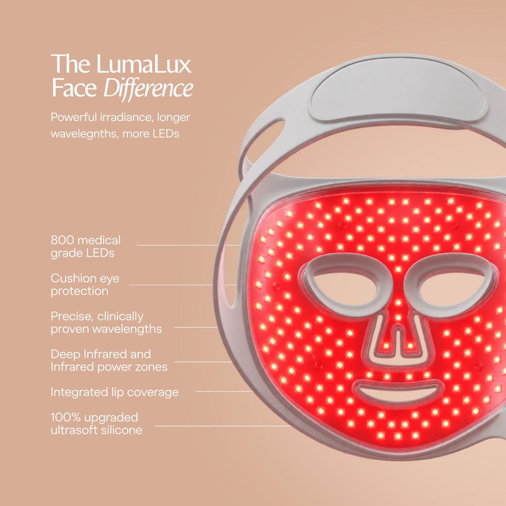 LumaLux Face Pro LED Red Light Therapy Mask - Image 9