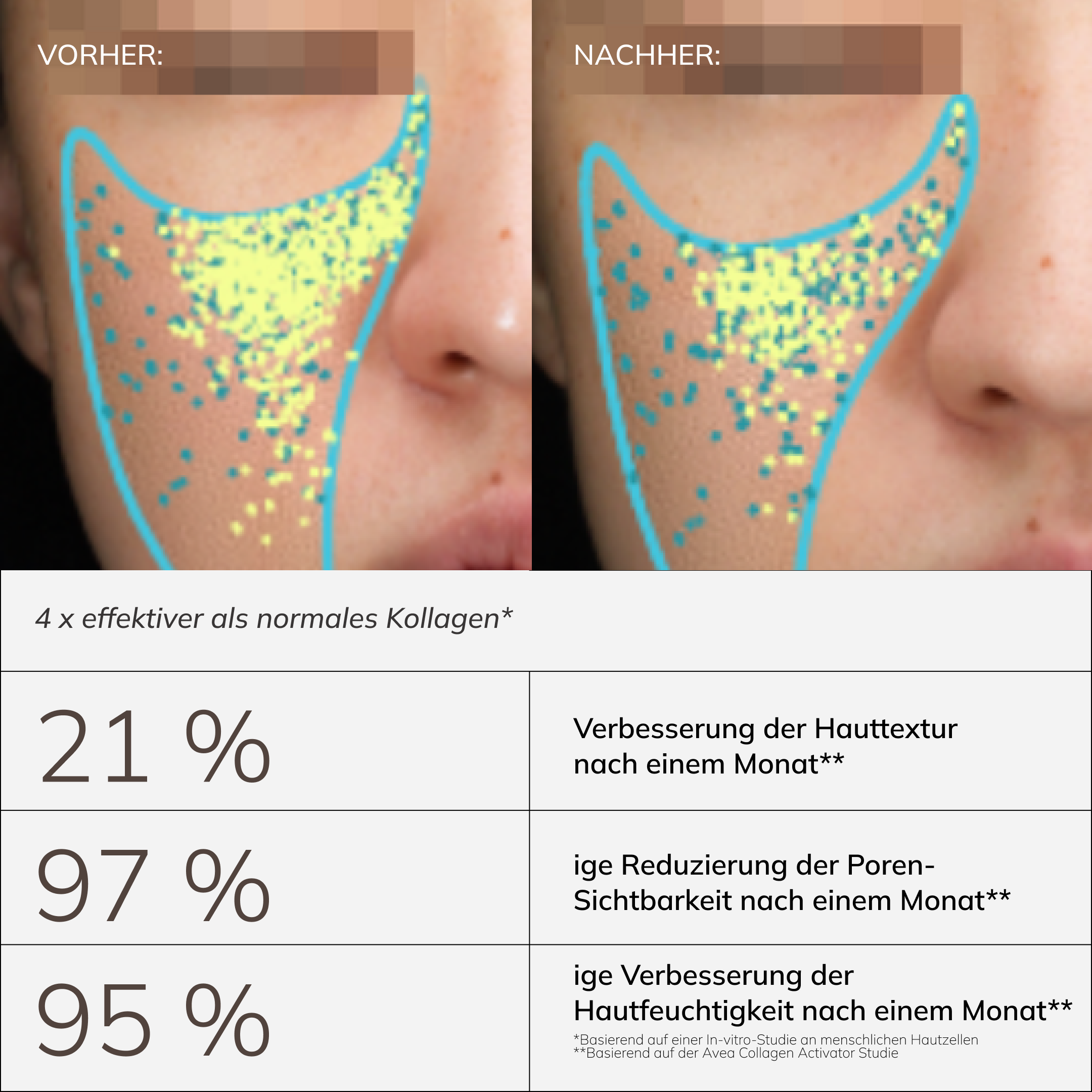 Collagen Activator · Zitrone - Image 5