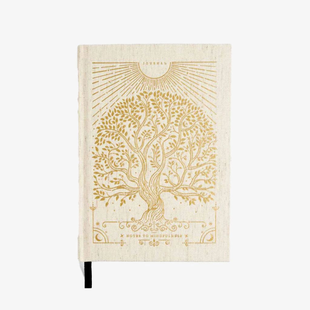 Notes to Mindfulness Journal - Image 1