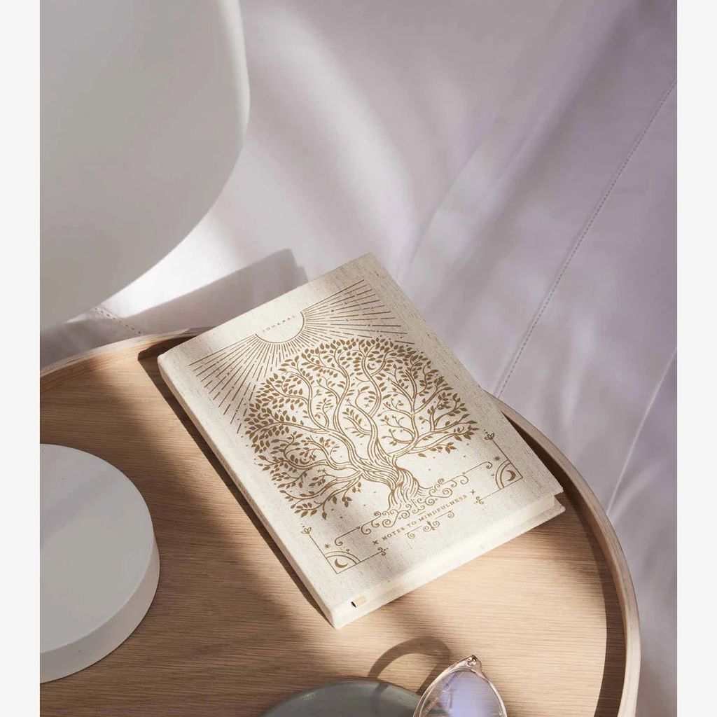 Notes to Mindfulness Journal - Image 4