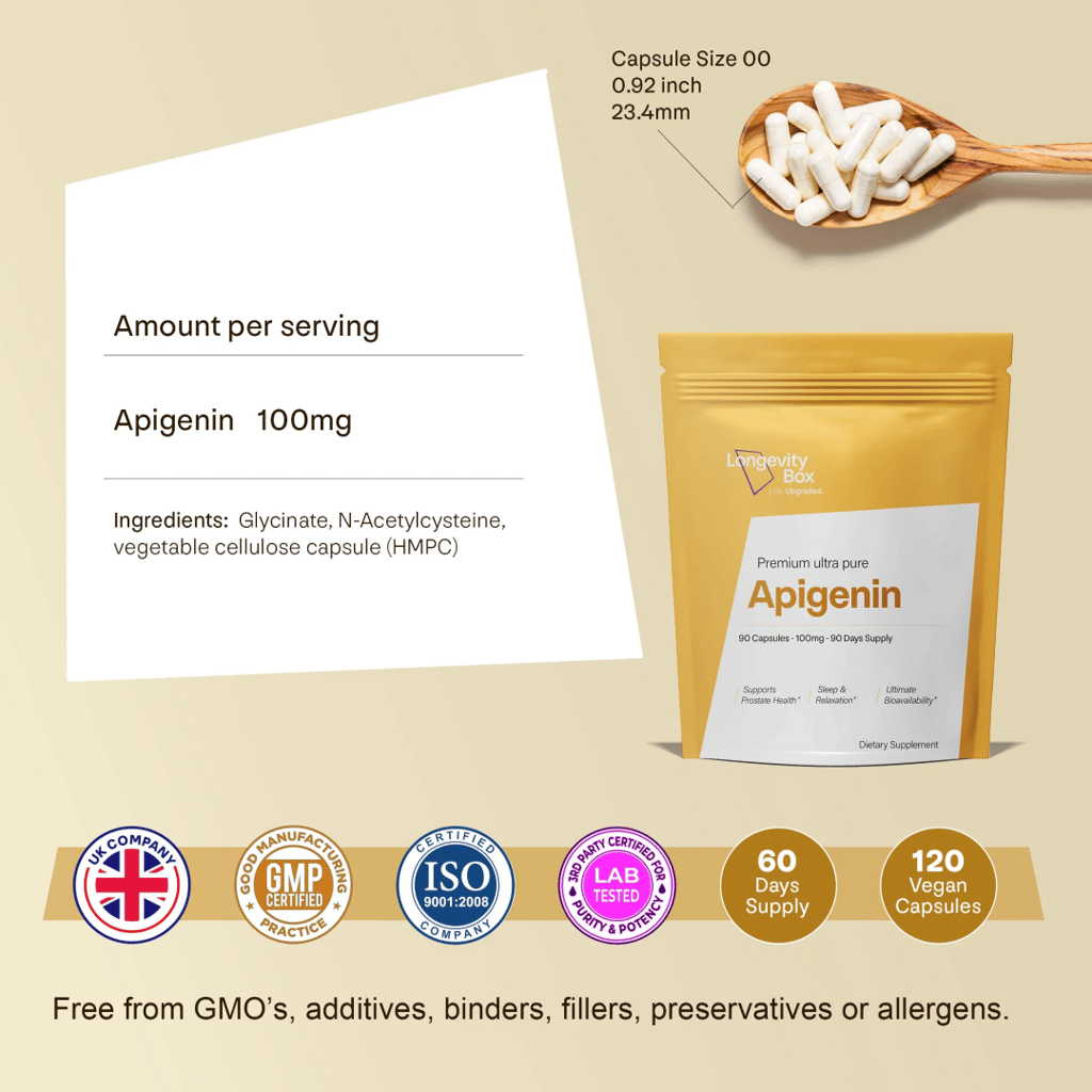 Longevity Box Apigenin - Image 4