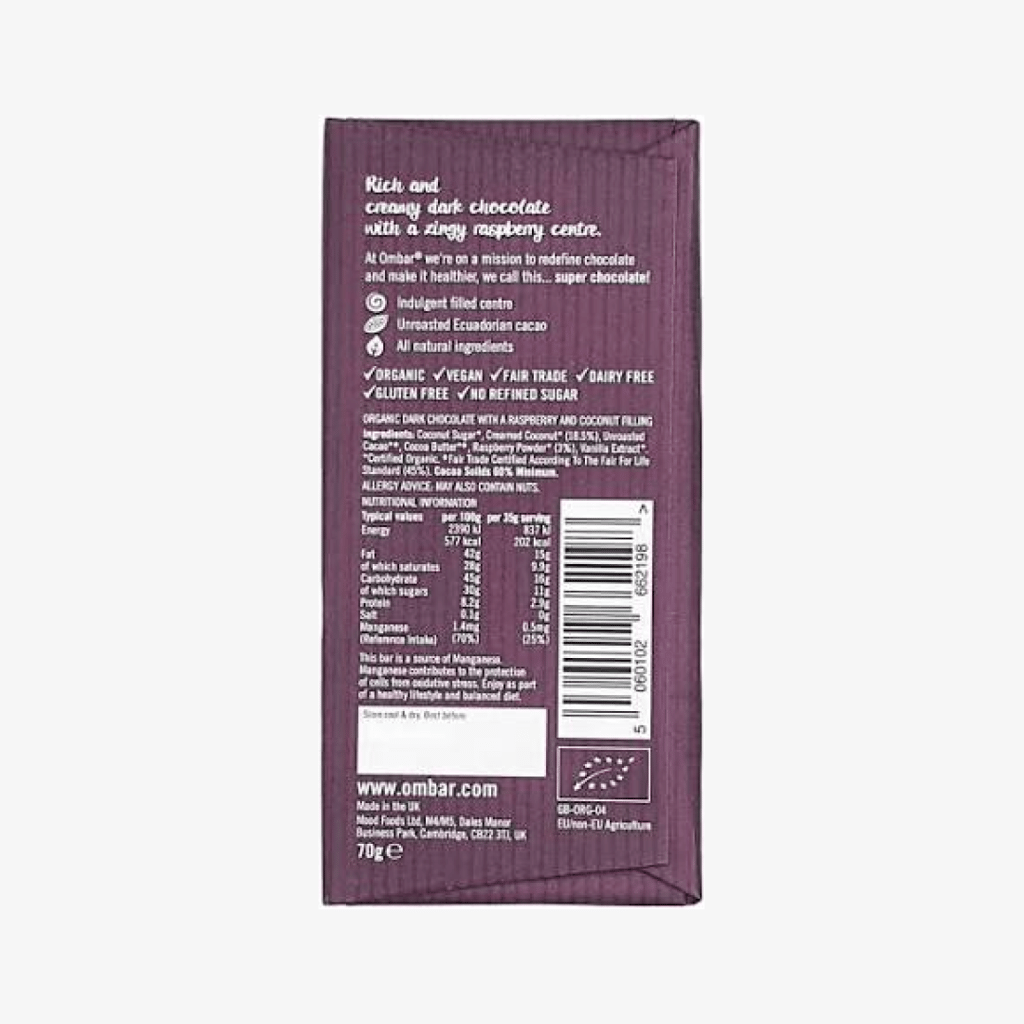 Raspberry & Coconut - Image 2