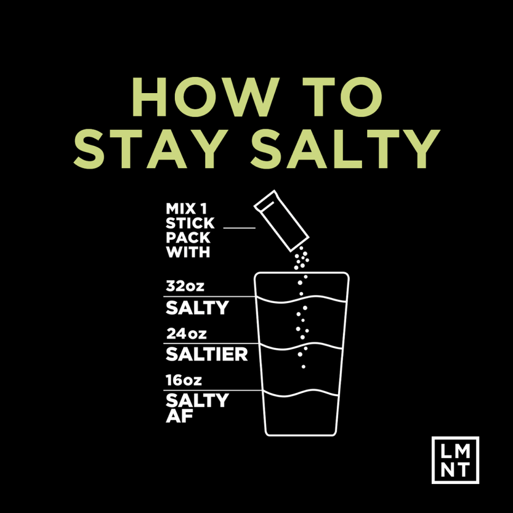 Recharge Electrolytes - Grapefruit Salt - Image 5
